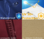 Cort de grădină pliabil 3x3m alb, protecție UV și impermebil