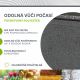 Copertină de exterior 300x250 cm, gri, cu unghi de înclinare