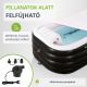 Cadă gonflabilă portabilă cu suport spate și capac, 400 l
