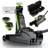 Cric hidraulic profesional 2,5t cu set accesorii și cutie